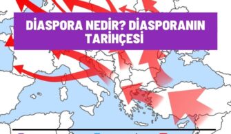 Diaspora Nedir? Diasporanın Tarihçesi ve Diaspora İçin Gerekli Şeyler