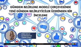 Gümdem Belirleme Modeli Çerçevesinde Yeni Gündem Belirleyiciler Üzerinden Bir İnceleme